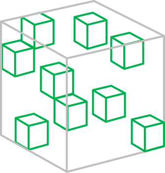 A cube with highlighted intersections of dimensions that indicate positive outcomes